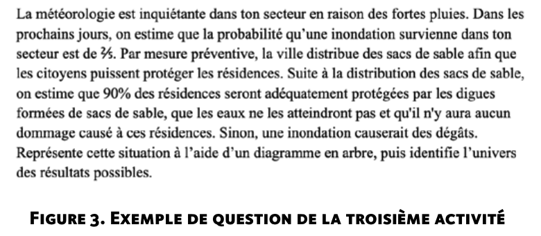 fig 3 question 3e activite