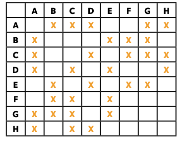Tableau-oiseaux