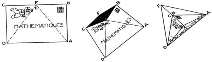 Figure 2 – Problème 1 : le marchand de sable