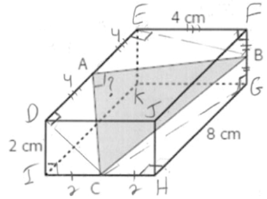 Figure 6 – Représentation en perspective cavalière des six triangles rectangles
