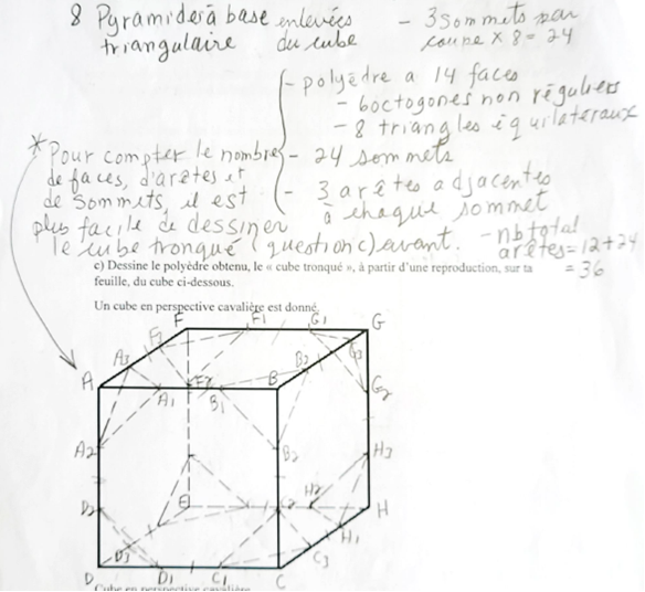 Figure 7 – Interaction entre connaissances spatiales et visualisation spatiale