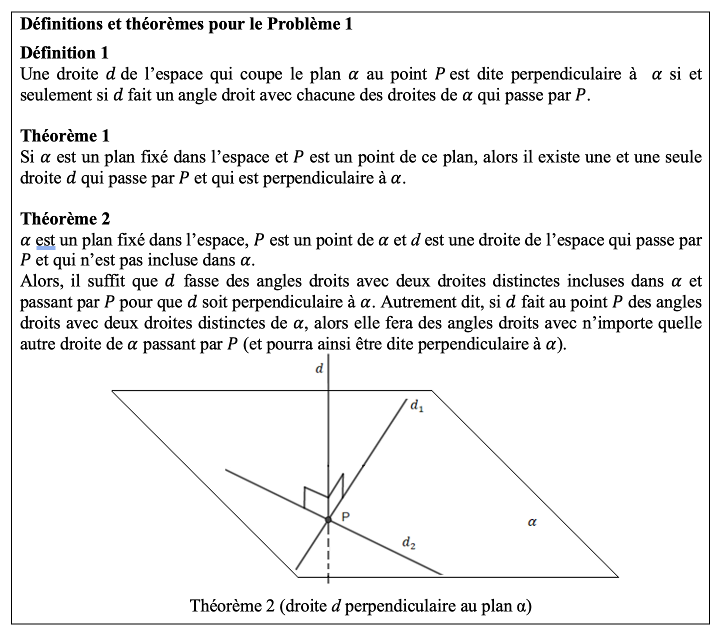 Définitions et théorèmes pour le Problème 1