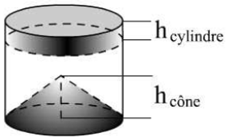Illustration de la solution