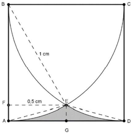Solution – Intersection de secteurs
