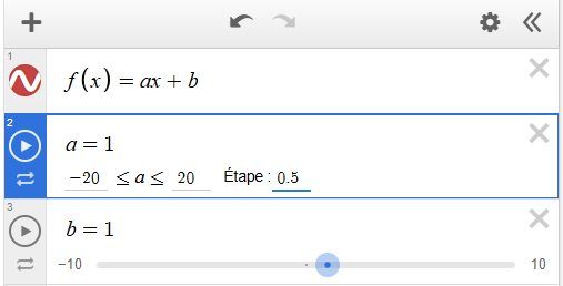 Curseurs a et b dans Desmos
