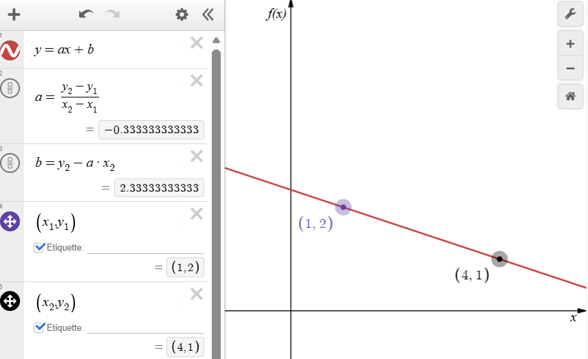 Graphique avec calcul de la pente et de l'ordonnée à l'origine