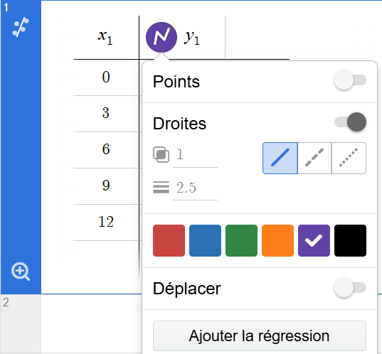 Options Droites dans Desmos