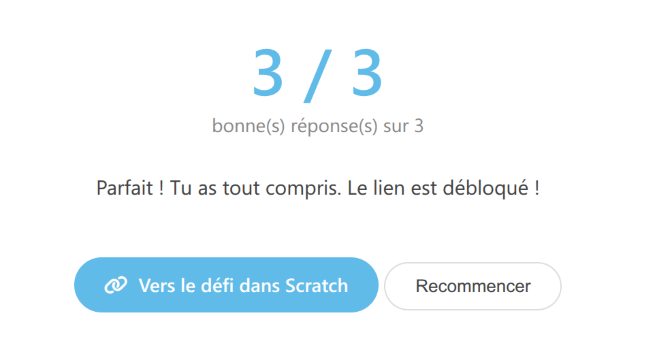 Résultat du questionnaire interactif